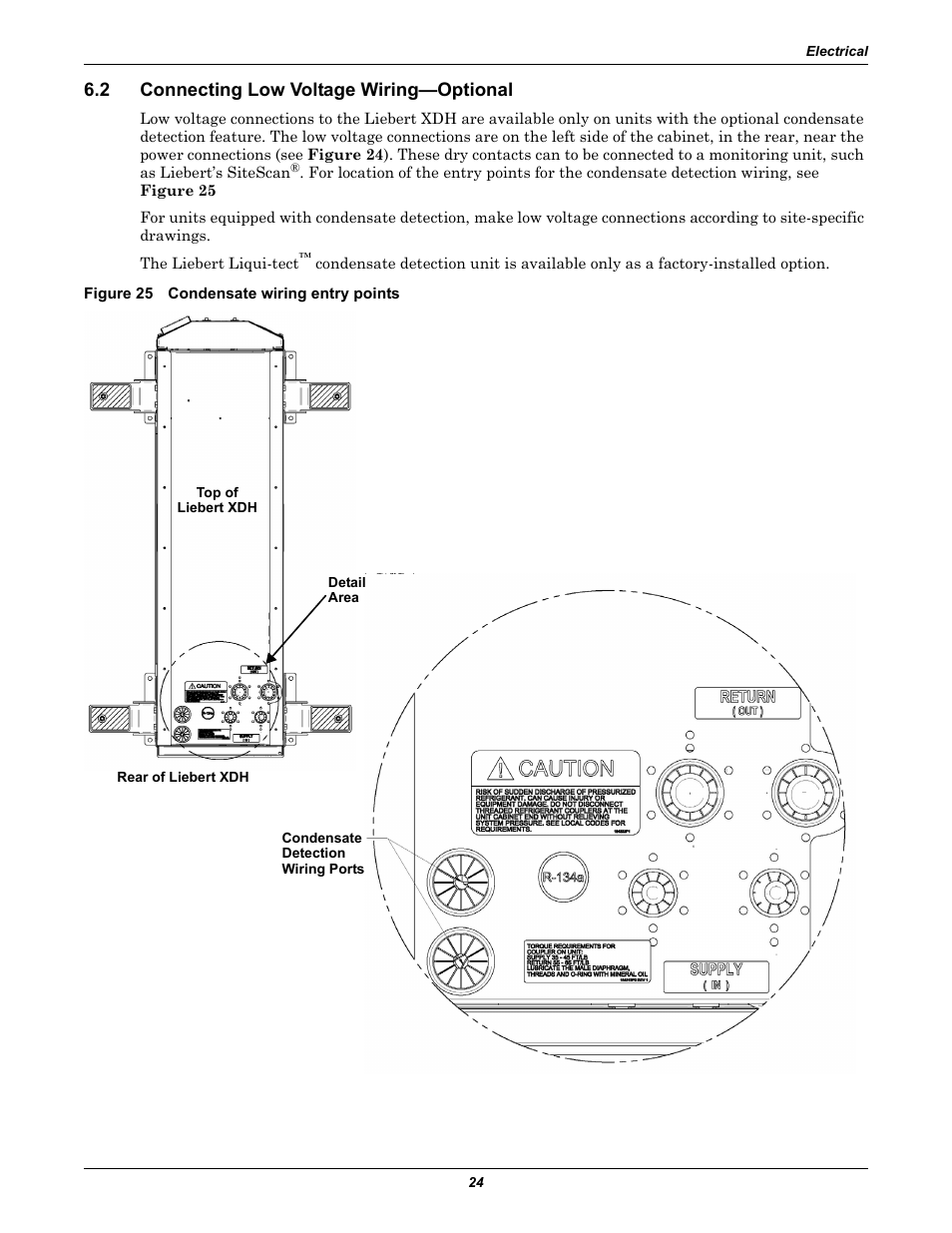 2 connecting low voltage wiring—optional, Figure 25 condensate wiring entry points, Connecting low voltage wiring—optional | Liebert Cooling Modules XDH User Manual | Page 28 / 36