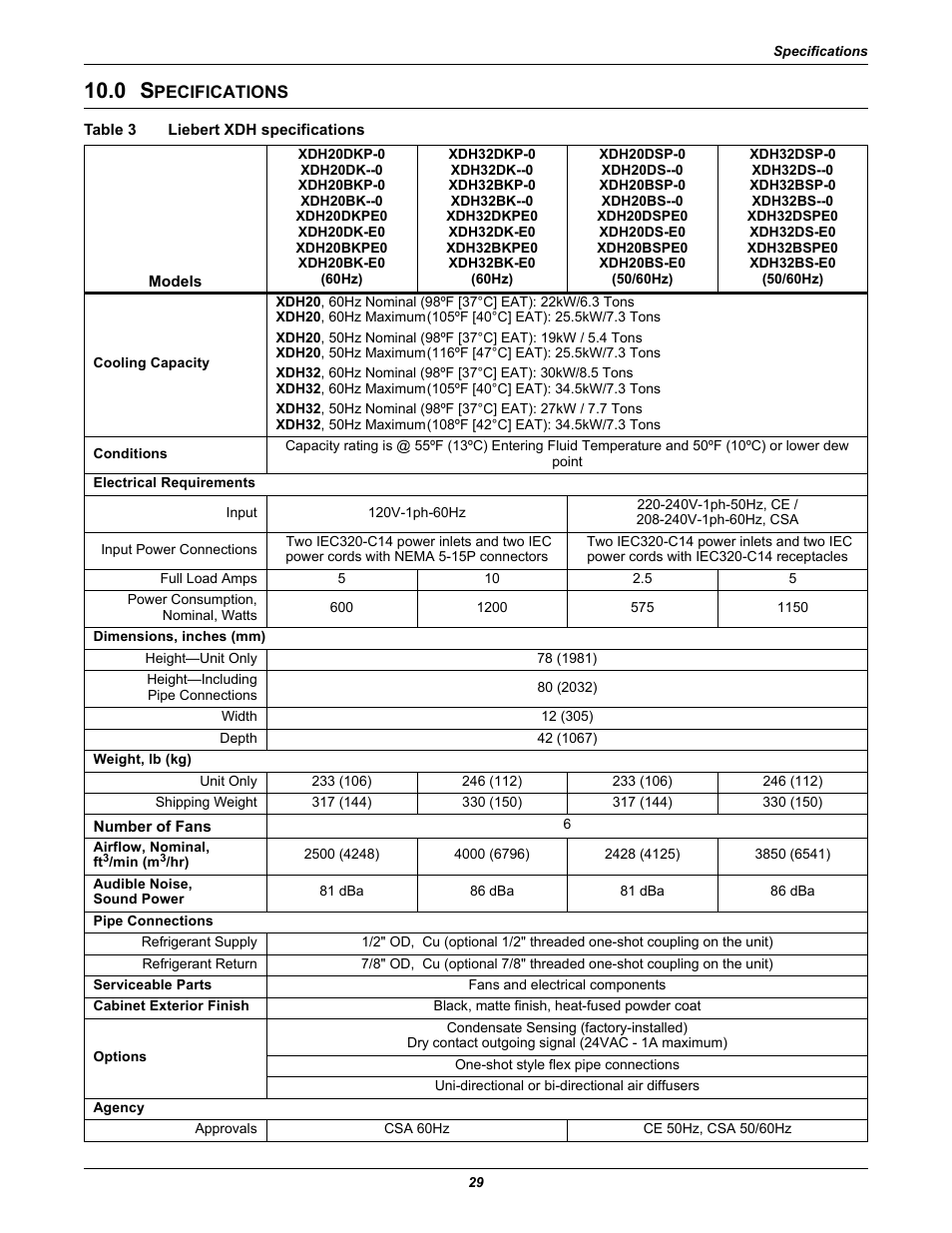 0 specifications, Table 3 liebert xdh specifications, Pecifications | Table 3, Liebert xdh specifications | Liebert Cooling Modules XDH User Manual | Page 33 / 36