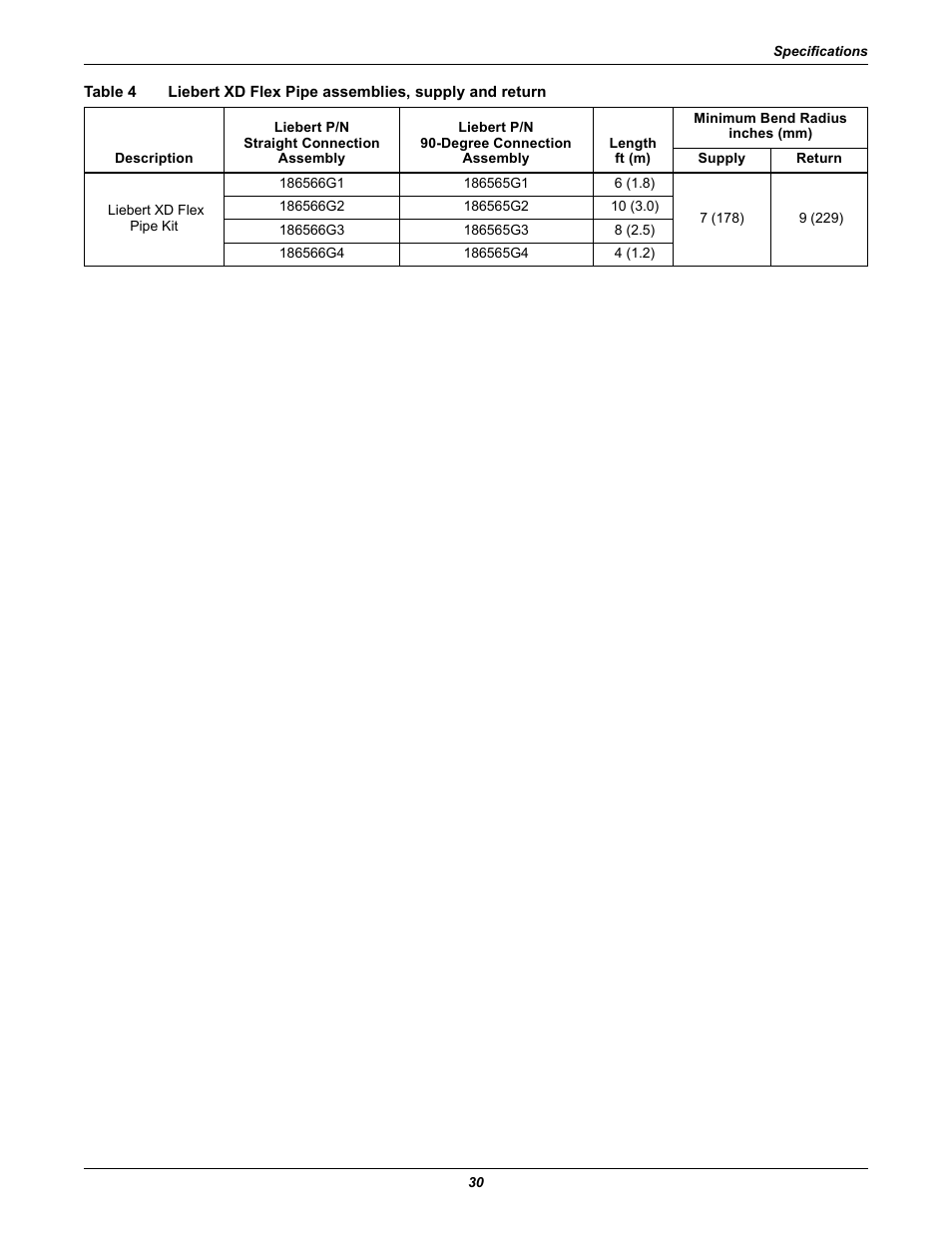 Table 4, Liebert xd flex pipe assemblies, supply and return | Liebert Cooling Modules XDH User Manual | Page 34 / 36