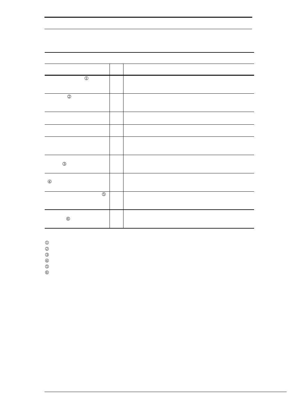 6 ups electrical characteristics (inverter output) | Liebert 130 kVA User Manual | Page 94 / 102