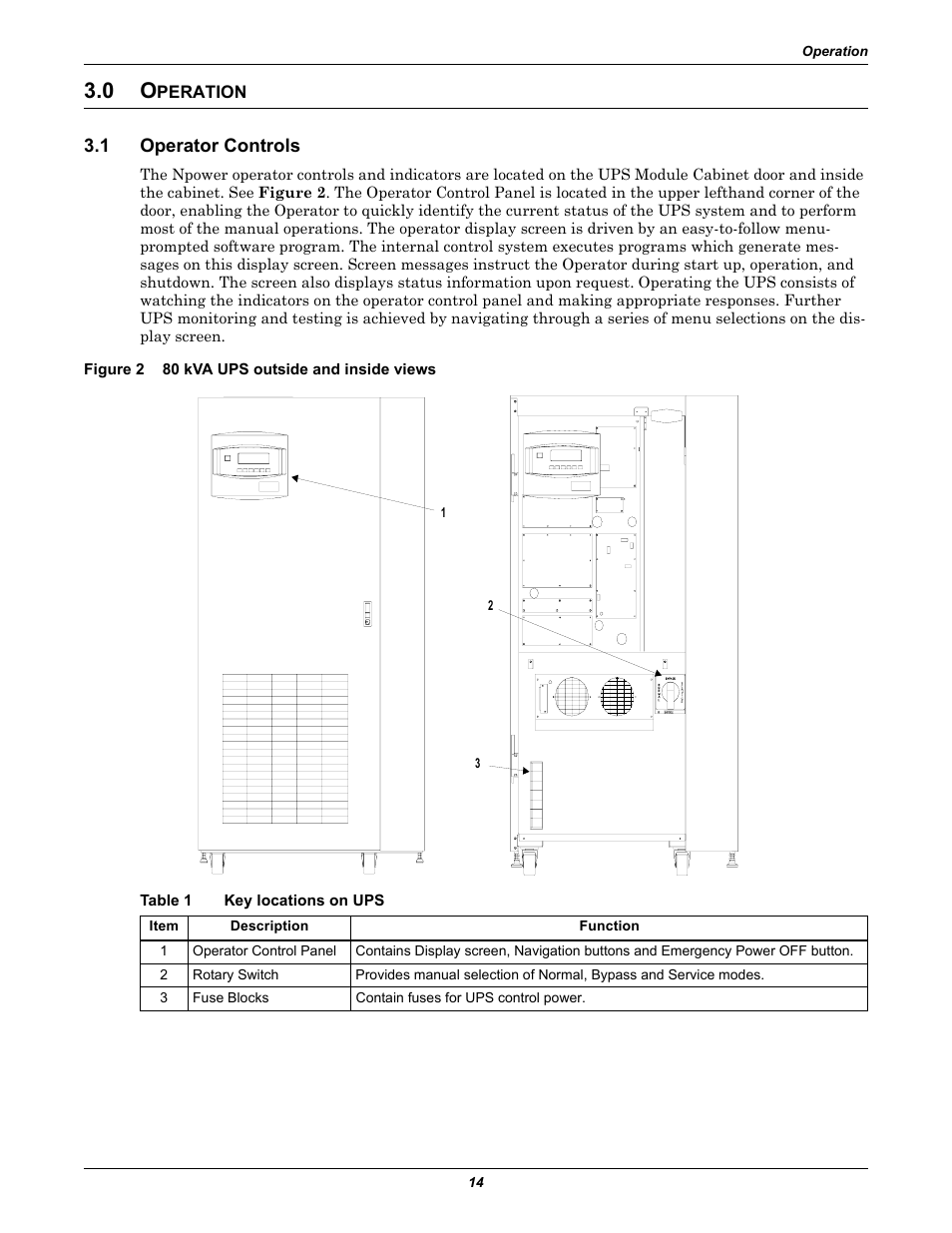 0 operation, 1 operator controls, Figure 2 80 kva ups outside and inside views | Table 1 key locations on ups, Peration, Operator controls, Figure 2, 80 kva ups outside and inside views, Table 1, Key locations on ups | Liebert 30-130kVA User Manual | Page 22 / 112