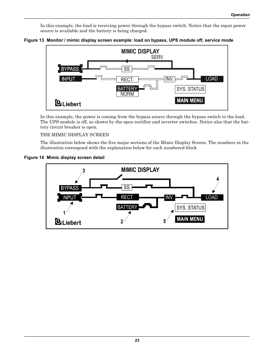 Figure 14 mimic display screen detail, Mimic display | Liebert 30-130kVA User Manual | Page 31 / 112