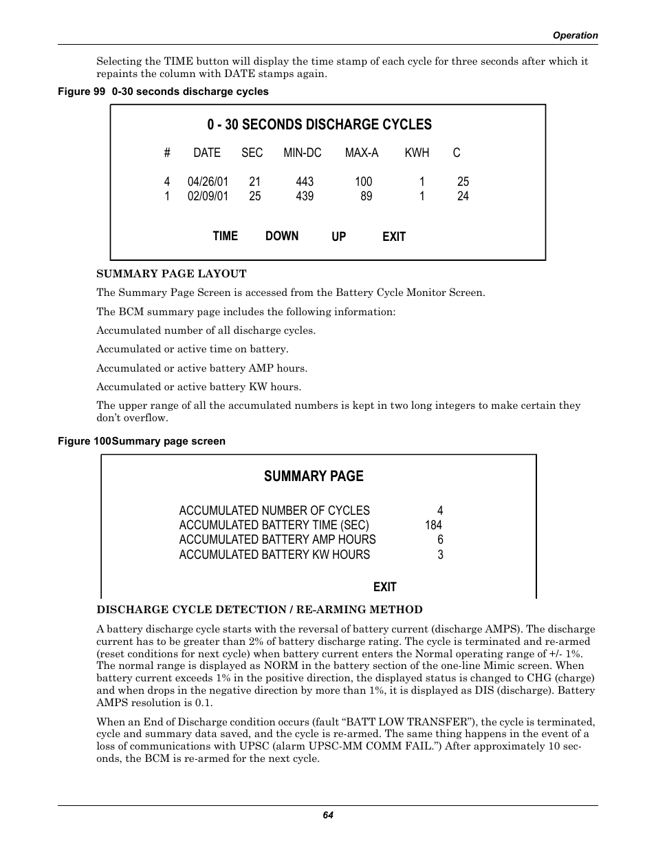 Figure 99 0-30 seconds discharge cycles, 30 seconds discharge cycles, 0 - 30 seconds discharge cycles | Summary page | Liebert 30-130kVA User Manual | Page 72 / 112
