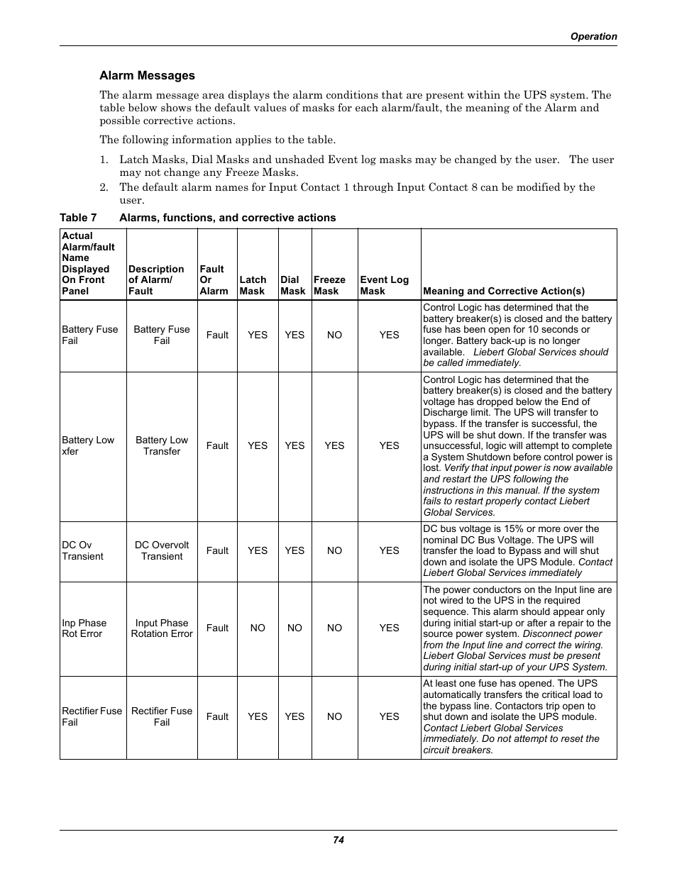 Alarm messages, Table 7 alarms, functions, and corrective actions, Table 7 | Alarms, functions, and corrective actions, Table 7 - alarms, Functions, and corrective actions | Liebert 30-130kVA User Manual | Page 82 / 112