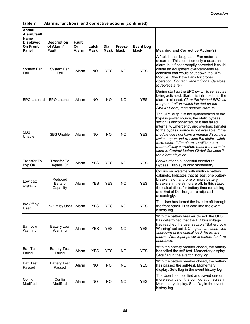 Liebert 30-130kVA User Manual | Page 93 / 112