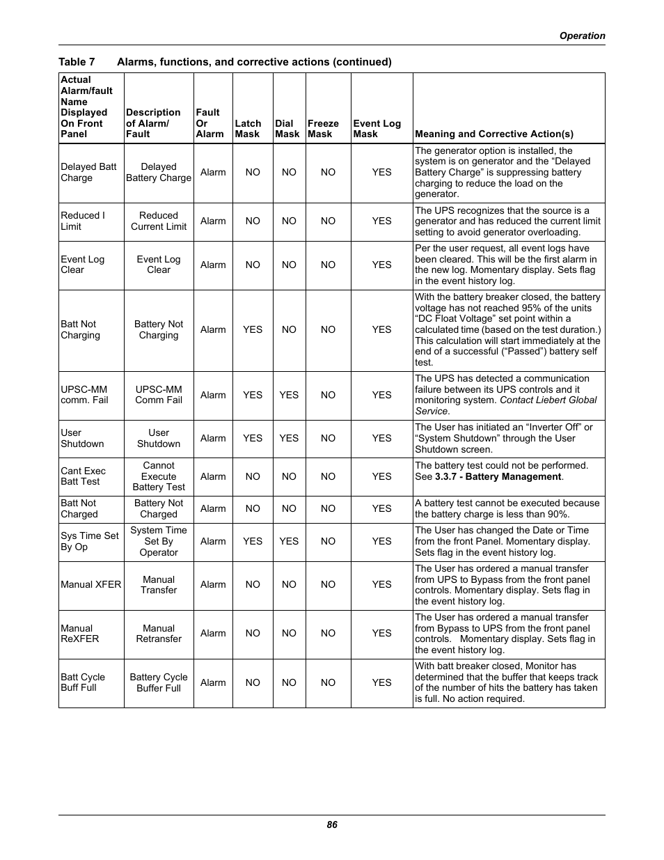 Liebert 30-130kVA User Manual | Page 94 / 112