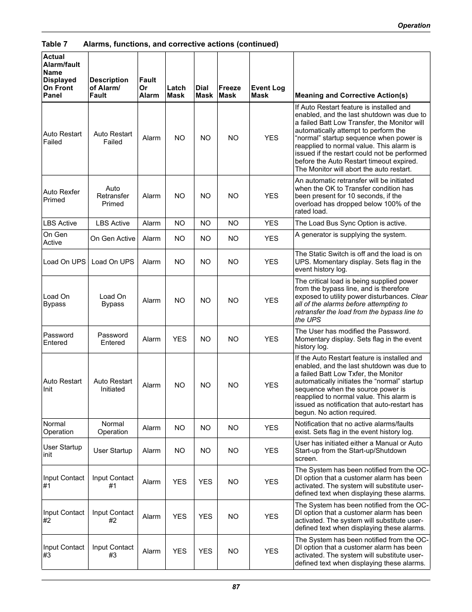 Liebert 30-130kVA User Manual | Page 95 / 112