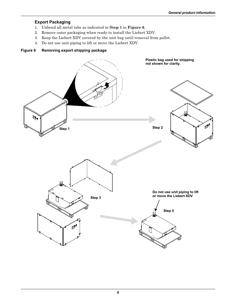 Export packaging, Figure 6 removing export shipping package, Figure 6 | Removing export shipping package | Liebert Cooling System XDV User Manual | Page 12 / 48