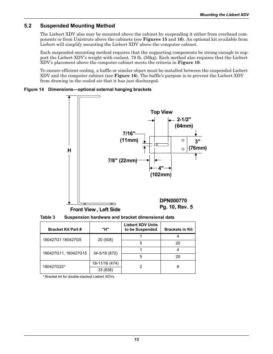 2 suspended mounting method, Suspended mounting method, Table 3 | Suspension hardware and bracket dimensional data, Refer to 5.2 - suspended mounting method | Liebert Cooling System XDV User Manual | Page 19 / 48