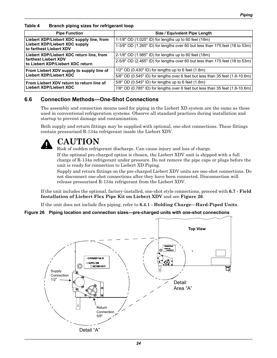 Table 4 branch piping sizes for refrigerant loop, 6 connection methods—one-shot connections, Connection methods—one-shot connections | Table 4, Branch piping sizes for refrigerant loop, Caution | Liebert Cooling System XDV User Manual | Page 30 / 48