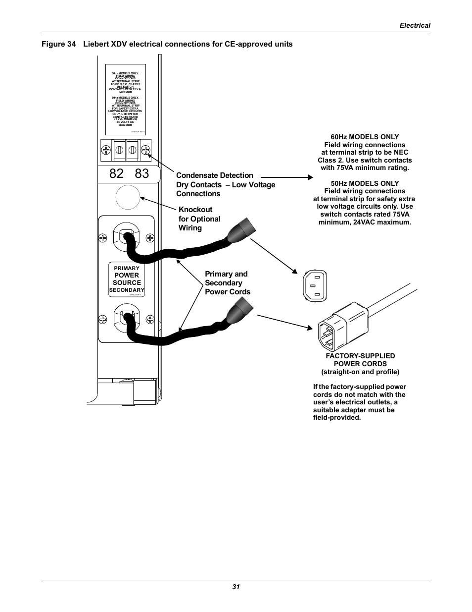 Electrical 31 | Liebert Cooling System XDV User Manual | Page 37 / 48