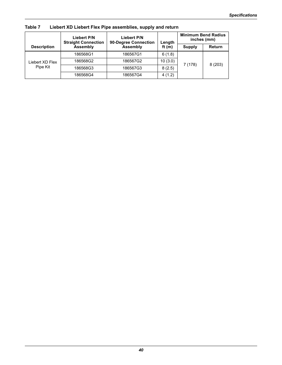 Table 7 | Liebert Cooling System XDV User Manual | Page 46 / 48
