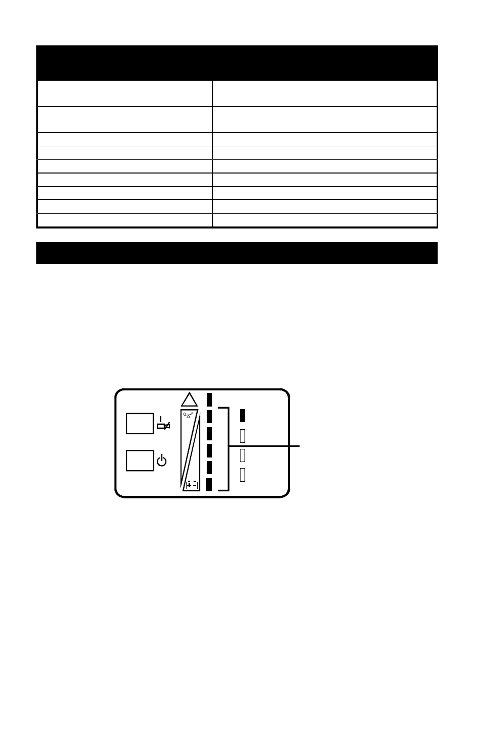 Alarm conditions, Troubleshooting, Audible alarm conditions | Liebert GXT User Manual | Page 19 / 23