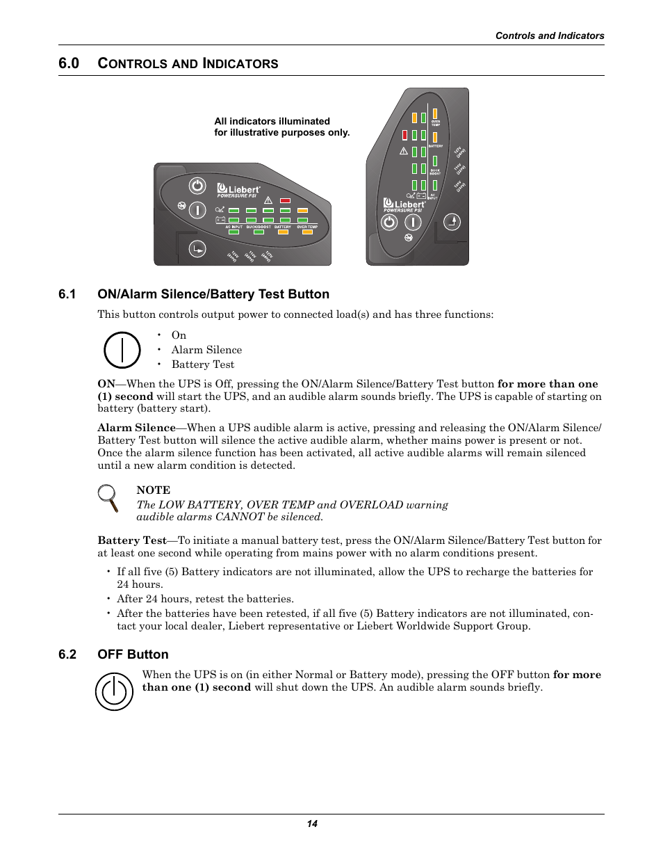 0 controls and indicators, 1 on/alarm silence/battery test button, 2 off button | Ontrols, Ndicators, On/alarm silence/battery test button, Off button | Liebert PSITM User Manual | Page 18 / 34