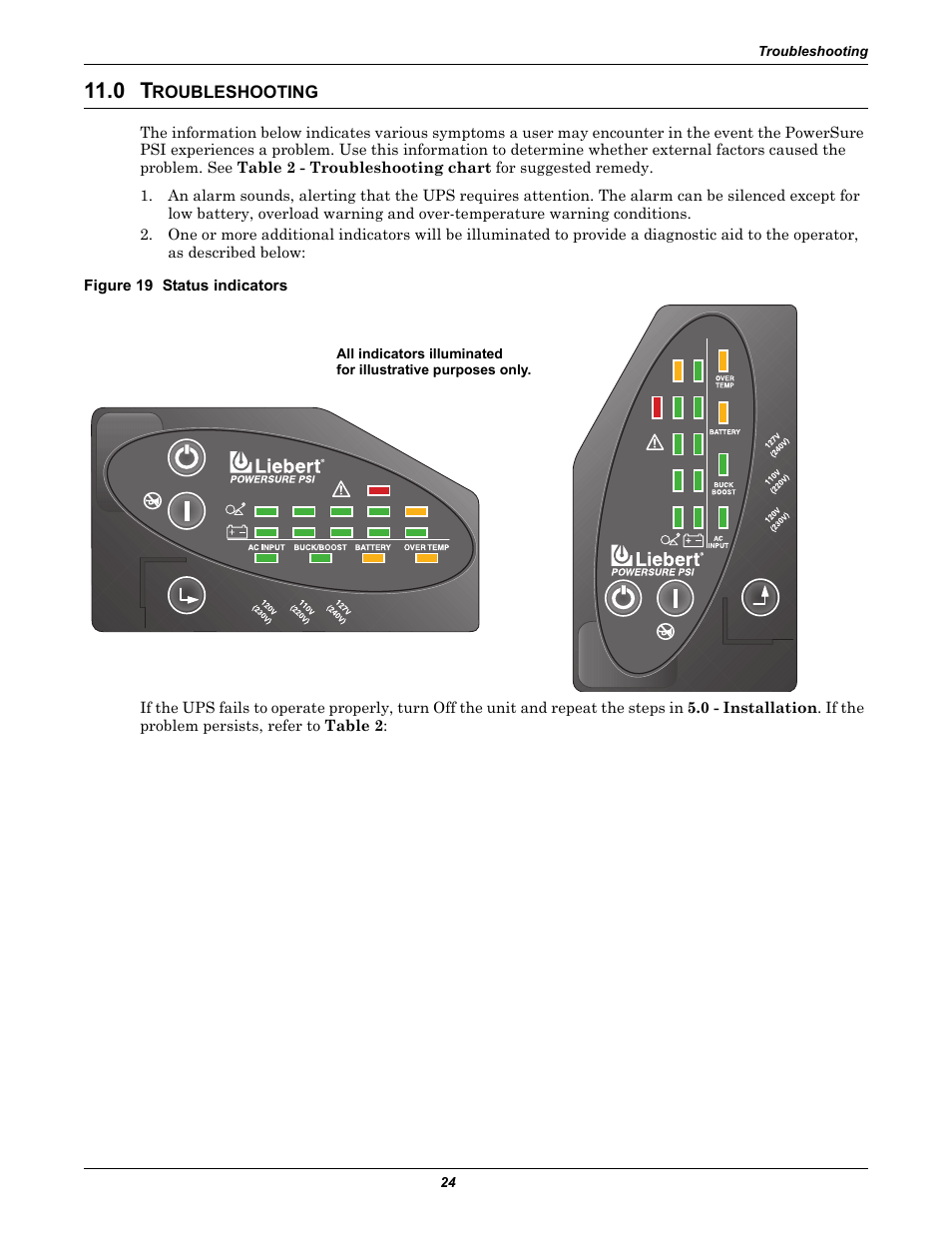0 troubleshooting, Figure 19 status indicators, Roubleshooting | 0 - trouble, Shooting, 0 - trou, Bleshooting | Liebert PSITM User Manual | Page 28 / 34