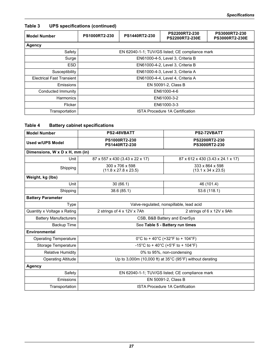 Table 4 battery cabinet specifications, Table 4, Battery cabinet specifications | Liebert PSITM User Manual | Page 31 / 34