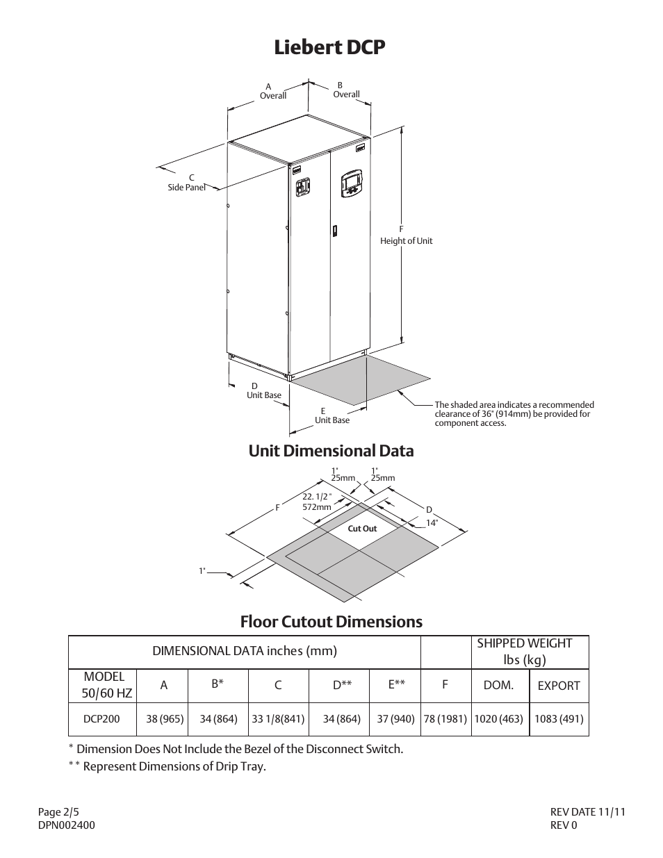 Liebert dcp, Unit dimensional data, Floor cutout dimensions | Liebert DCP DPN002400 User Manual | Page 2 / 5