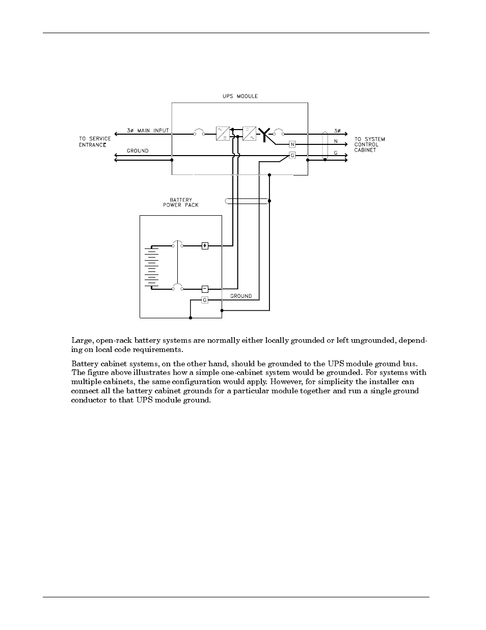 4 grounding configurations, battery systems, Figure 6, Battery cabinet grounding configuration | Liebert 600T User Manual | Page 24 / 88