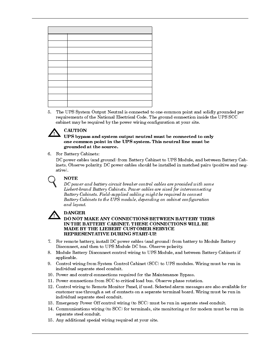 Liebert 600T User Manual | Page 31 / 88