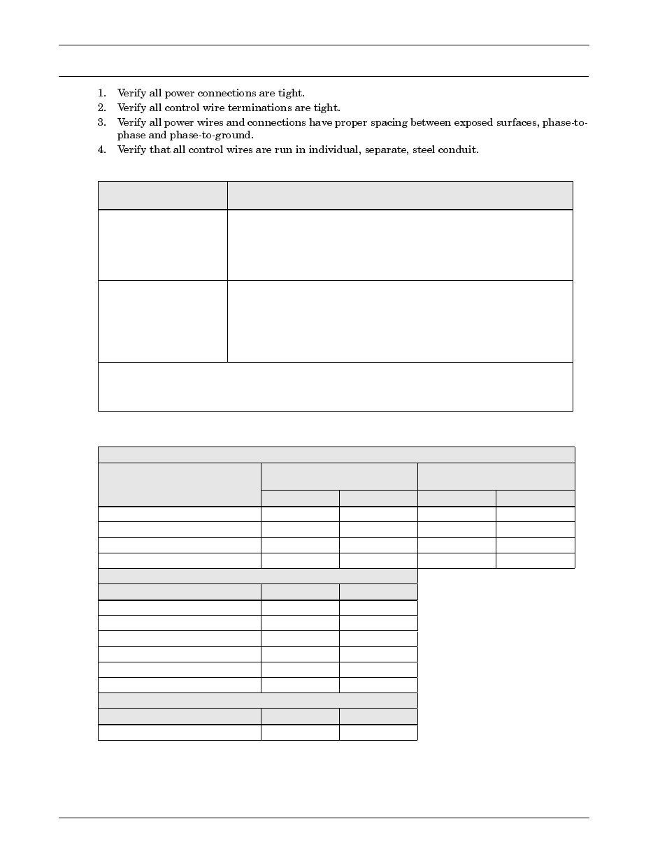 0 wiring inspection, Table 1, Table 2 | Liebert 600T User Manual | Page 32 / 88