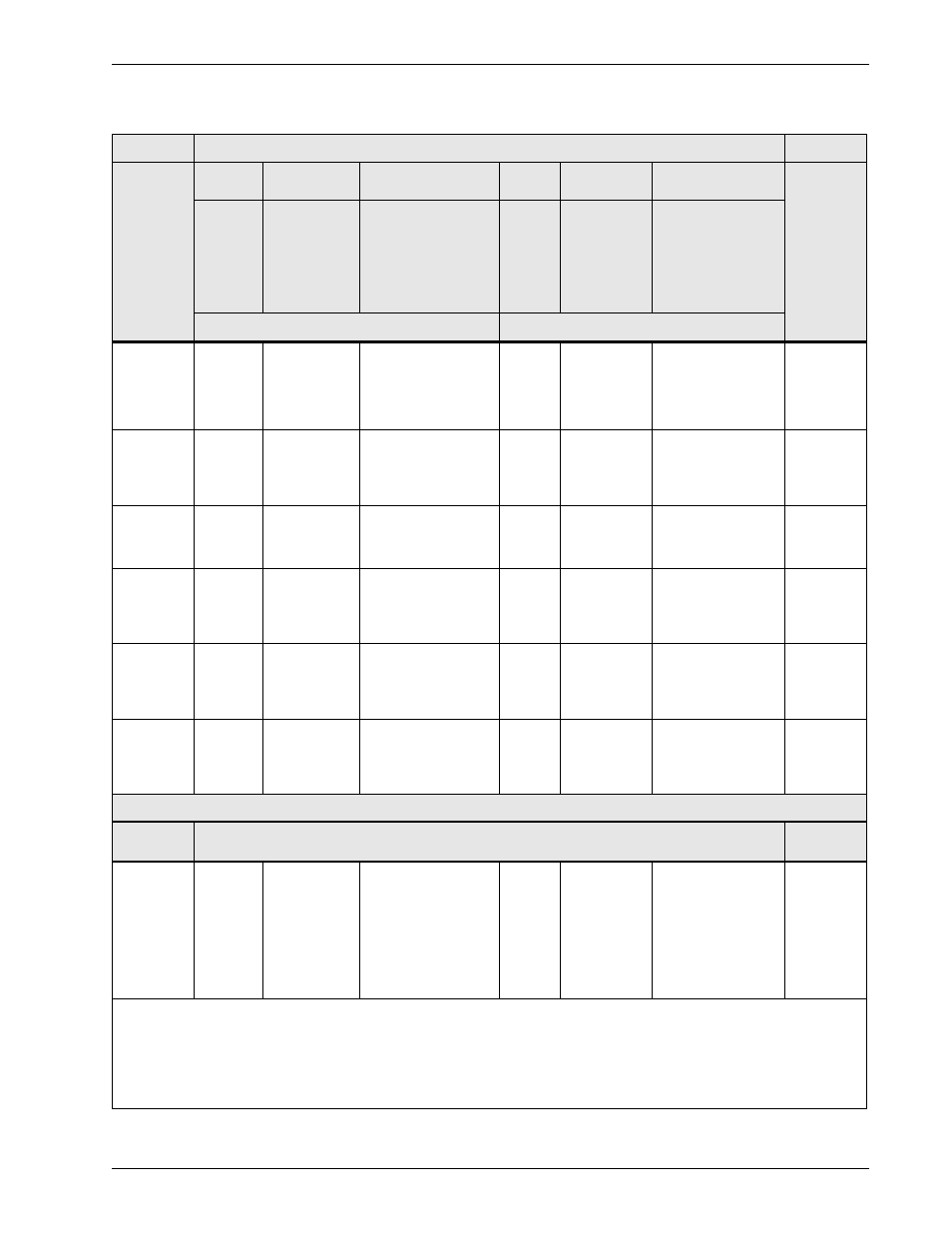 Table 3 | Liebert 600T User Manual | Page 33 / 88