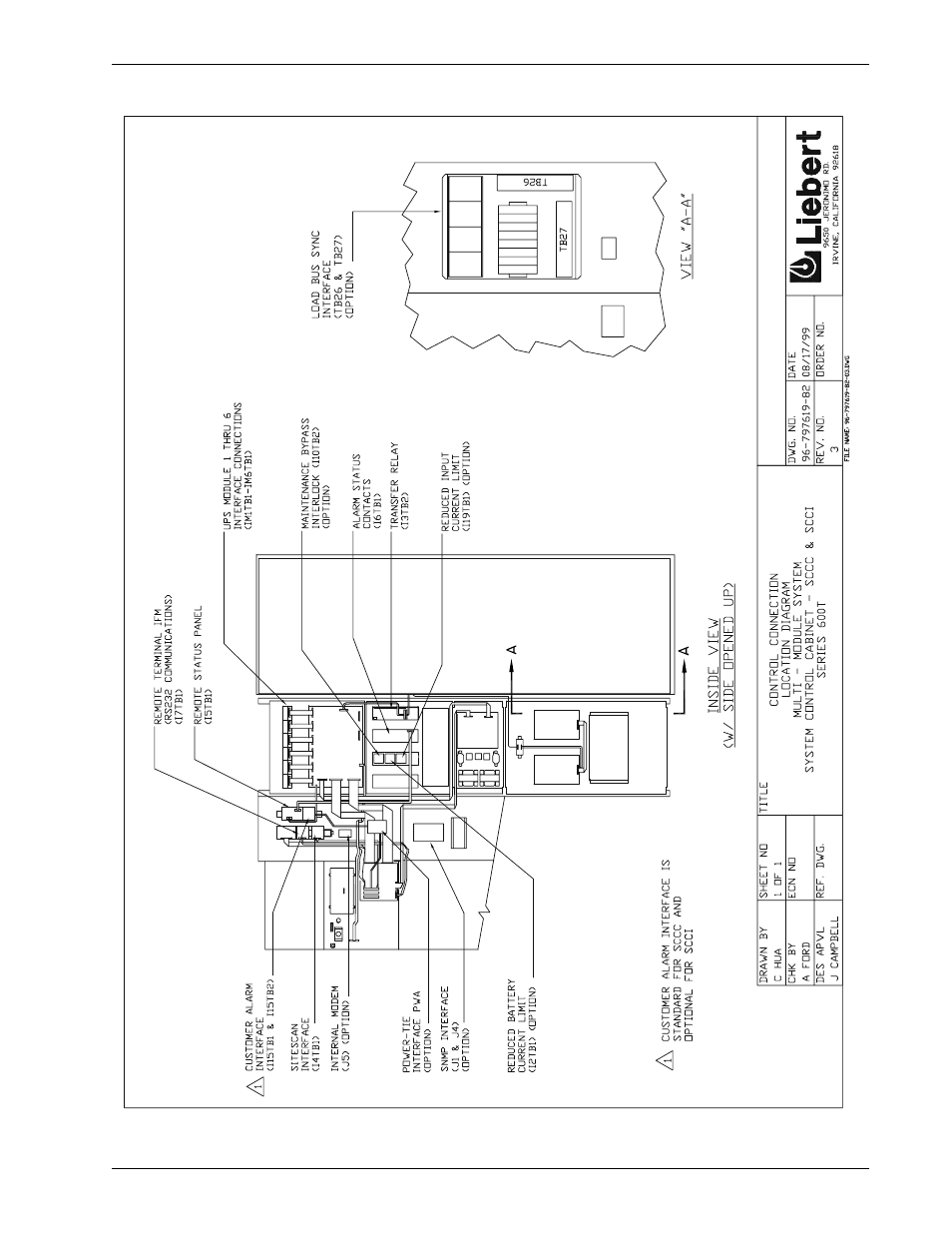 Figure 35, Control connection location diagram, sccc & scci | Liebert 600T User Manual | Page 61 / 88