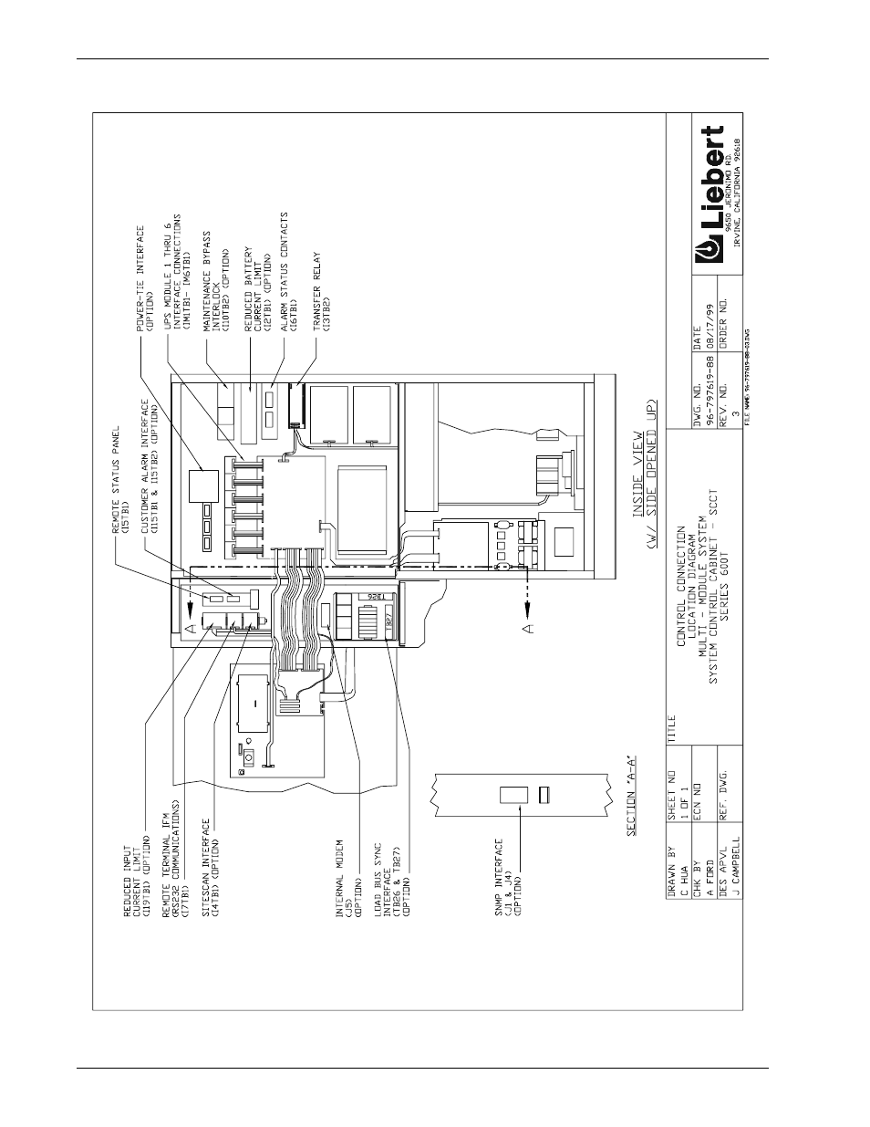 Figure 36 | Liebert 600T User Manual | Page 62 / 88
