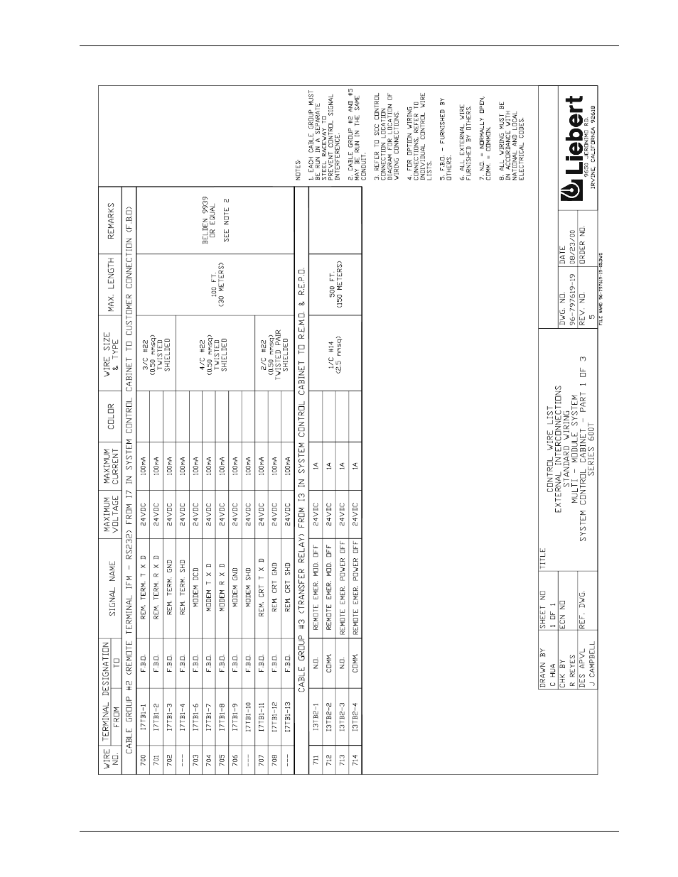 Figure 39 | Liebert 600T User Manual | Page 65 / 88