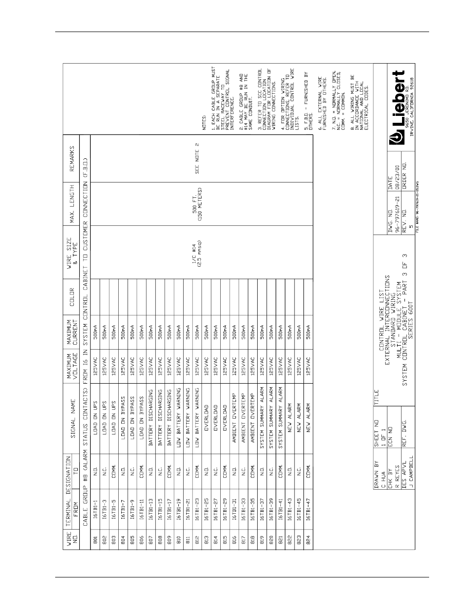 Figure 41 | Liebert 600T User Manual | Page 67 / 88
