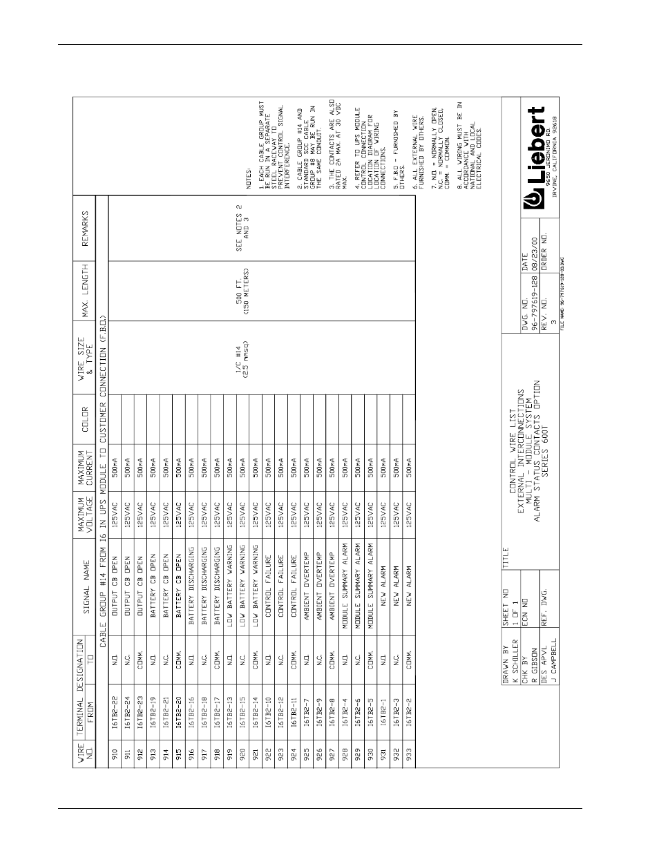 Figure 42 | Liebert 600T User Manual | Page 68 / 88