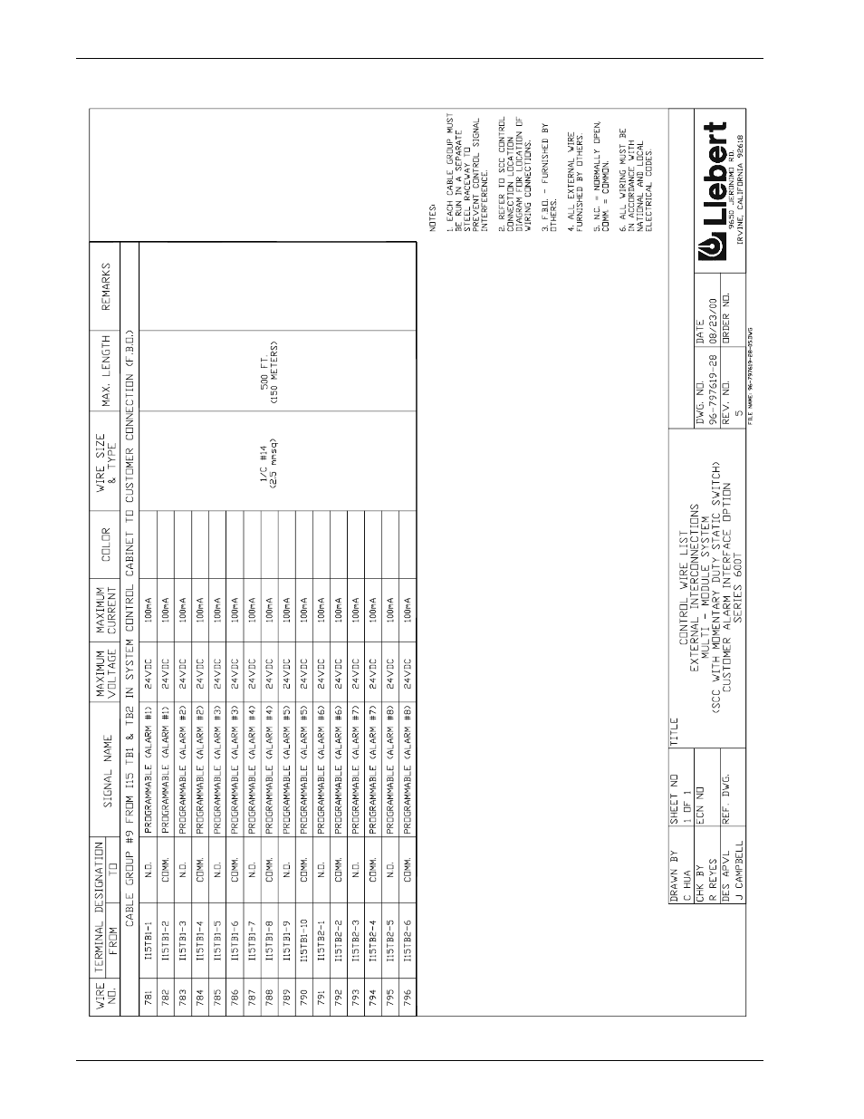 Figure 46 | Liebert 600T User Manual | Page 72 / 88