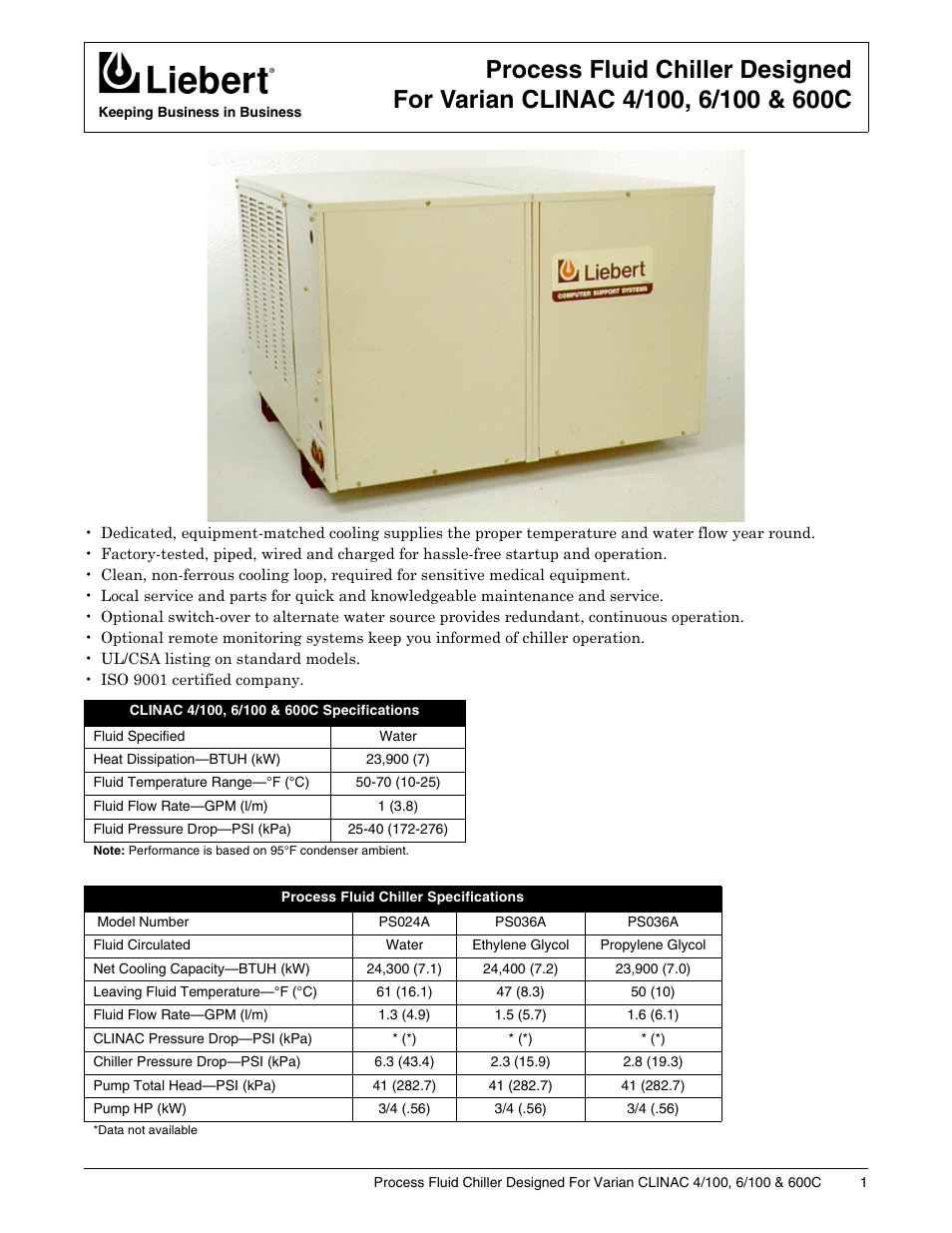 Liebert Process Fluid Chiller PS024A User Manual | 2 pages