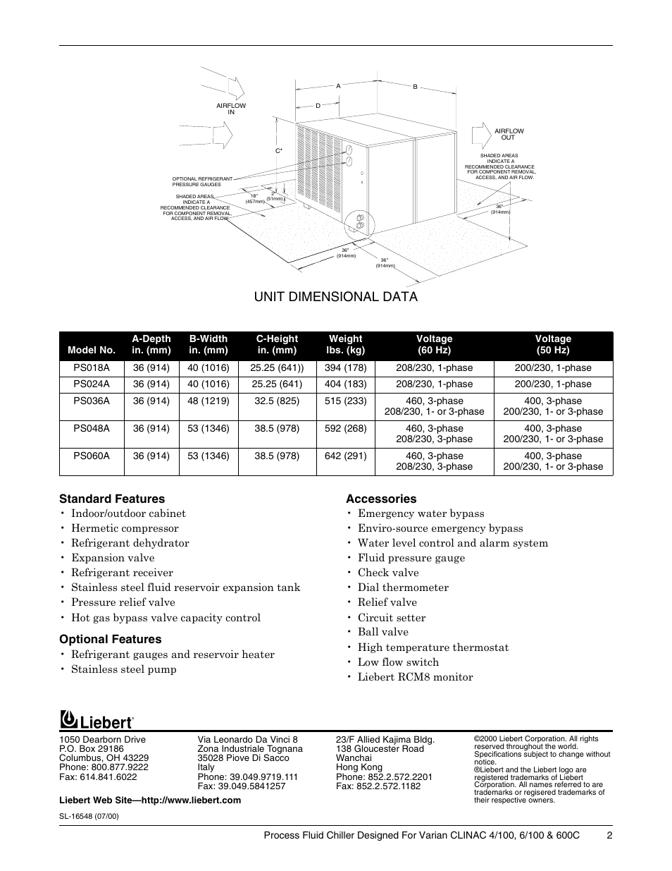 Unit dimensional data, Standard features, Optional features | Accessories | Liebert Process Fluid Chiller PS024A User Manual | Page 2 / 2