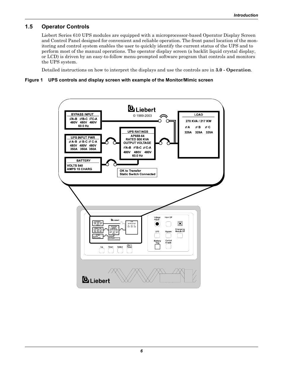 5 operator controls, Operator controls, Figure 1 | Liebert 610 User Manual | Page 12 / 104