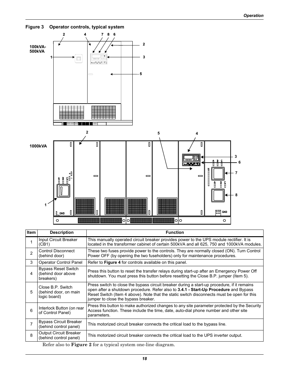 Figure 3 operator controls, typical system, Figure 3, Operator controls, typical system | Liebert 610 User Manual | Page 24 / 104