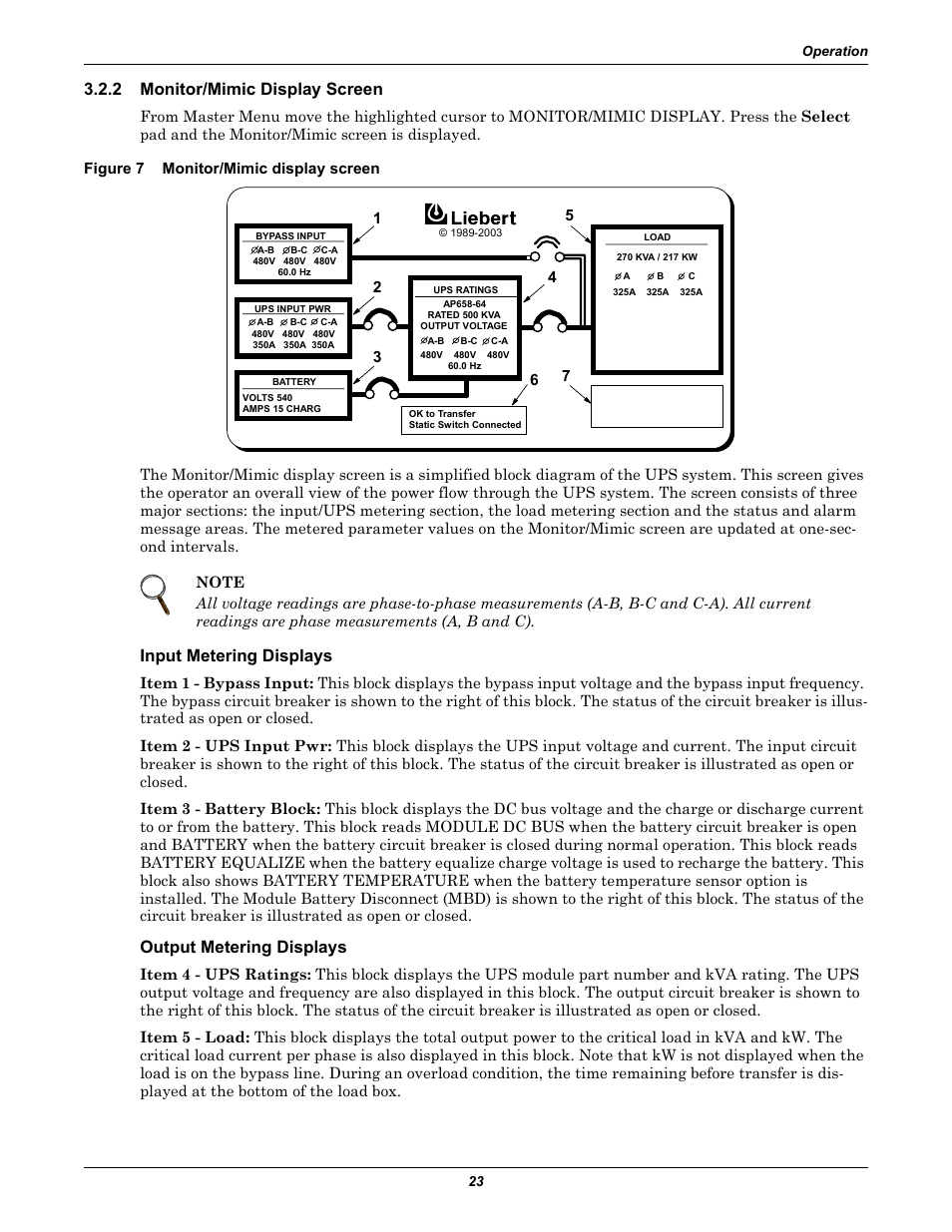 2 monitor/mimic display screen, Figure 7 monitor/mimic display screen, Input metering displays | Output metering displays, Monitor/mimic display screen, Figure 7 | Liebert 610 User Manual | Page 29 / 104