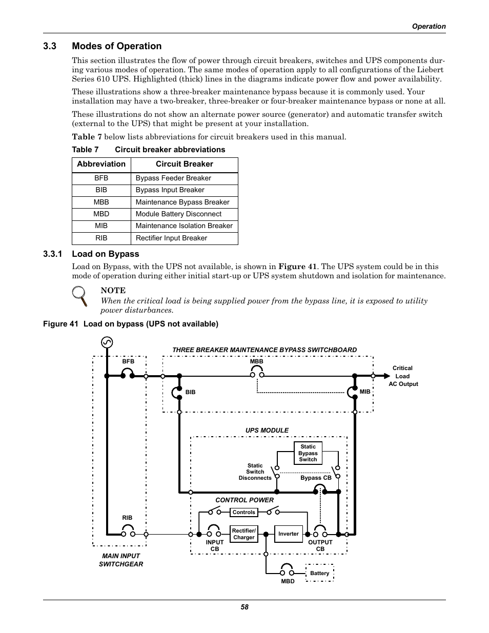 3 modes of operation, Table 7 circuit breaker abbreviations, 1 load on bypass | Figure 41 load on bypass (ups not available), Modes of operation, Load on bypass, Table 7, Circuit breaker abbreviations | Liebert 610 User Manual | Page 64 / 104