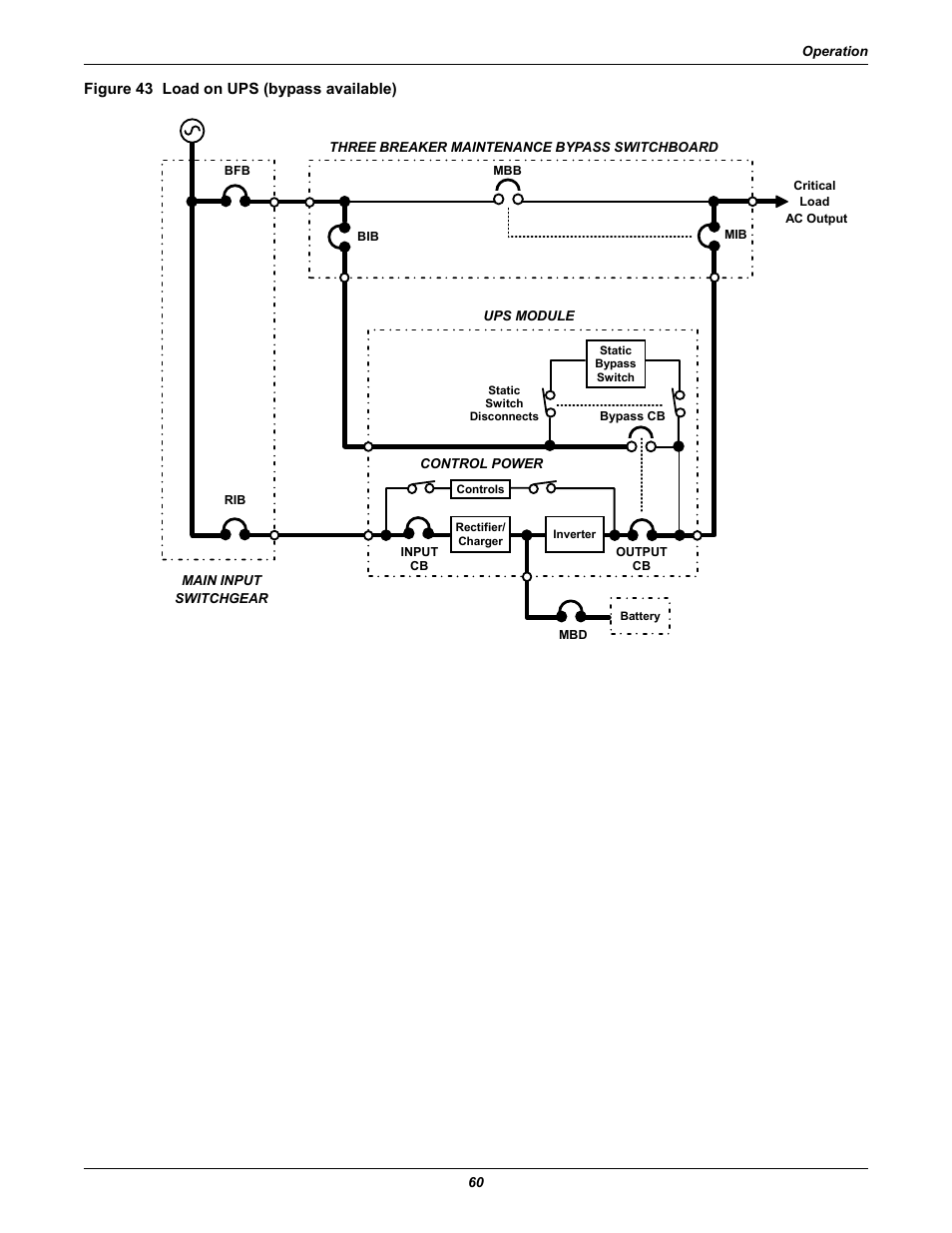 Figure 43 load on ups (bypass available), Figure 43 | Liebert 610 User Manual | Page 66 / 104