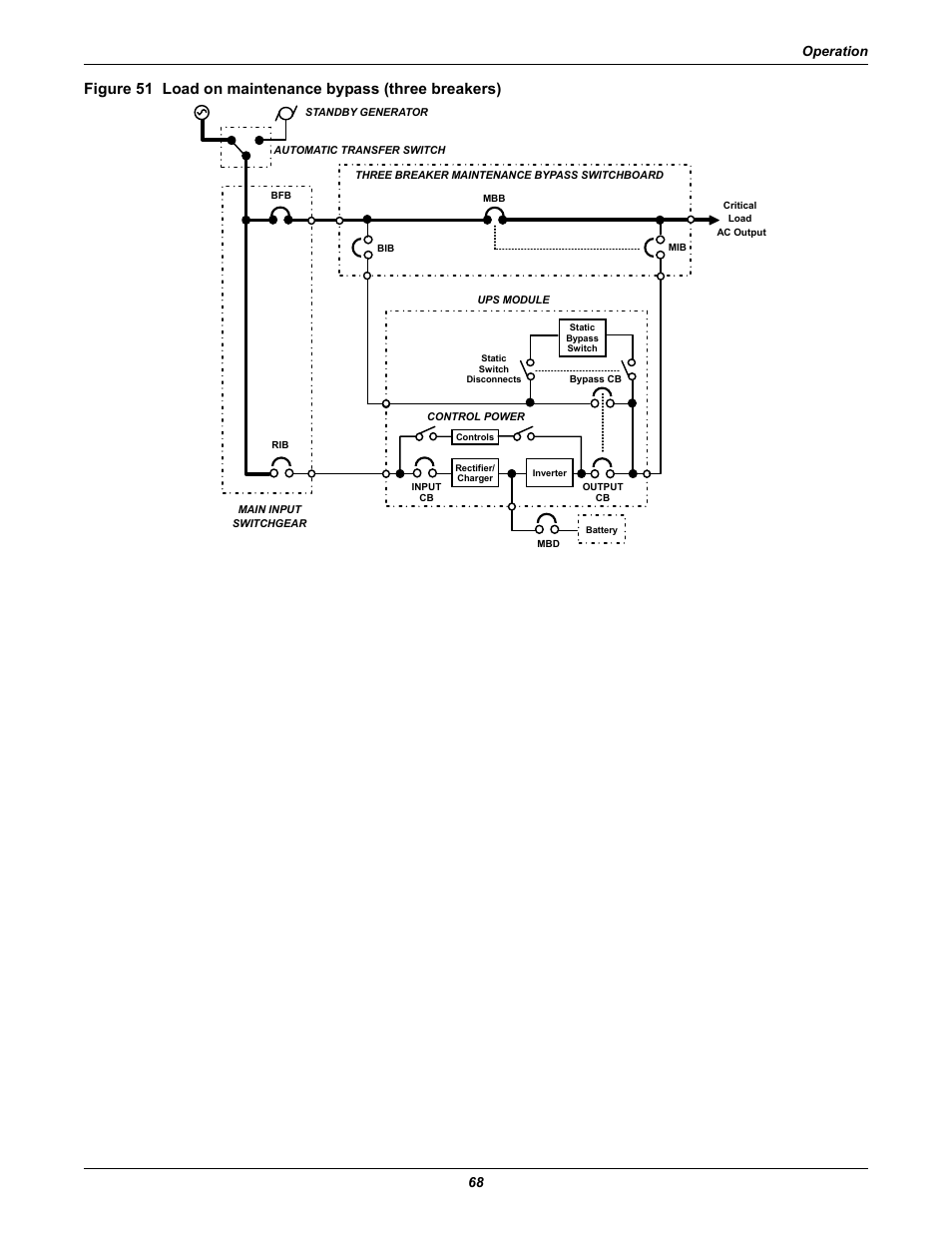 Operation 68 | Liebert 610 User Manual | Page 74 / 104