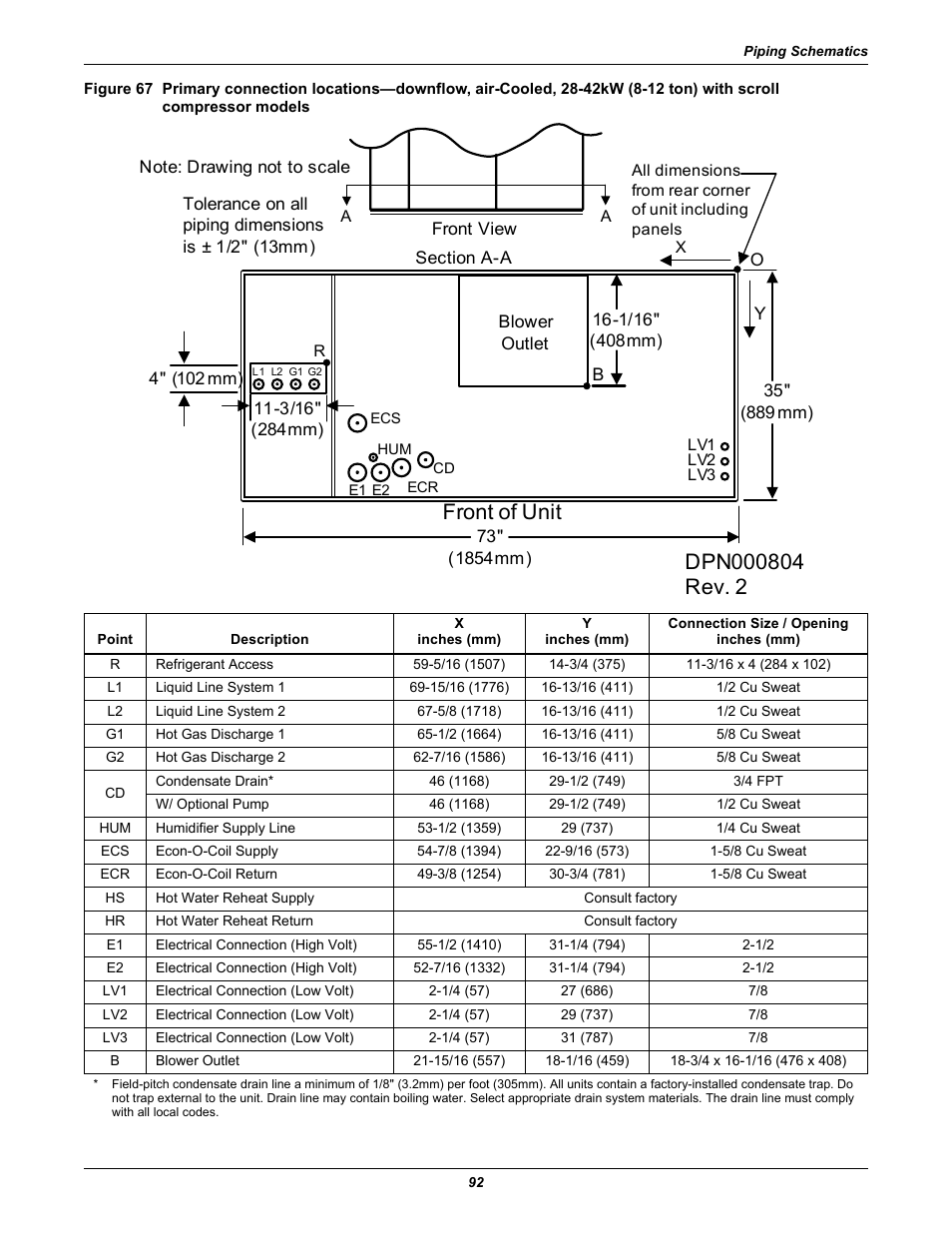 Compressor models, Front of unit | Liebert Precision Cooling System DS User Manual | Page 102 / 136