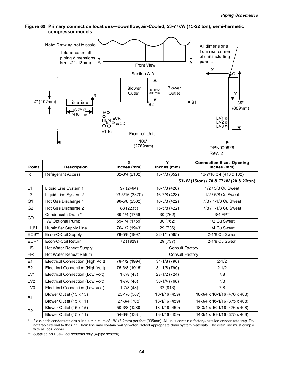 Compressor models | Liebert Precision Cooling System DS User Manual | Page 104 / 136