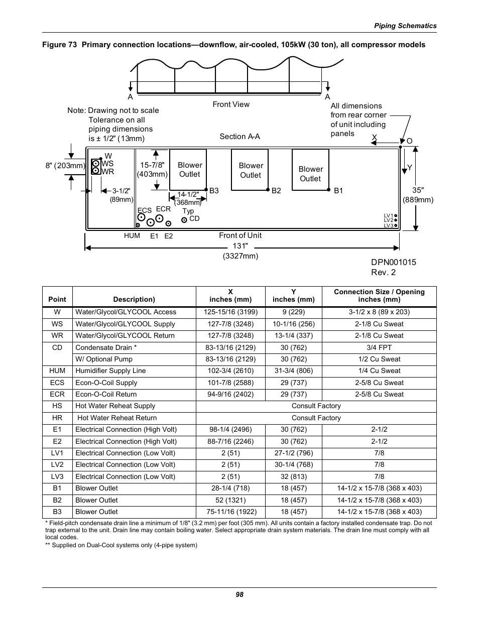 Liebert Precision Cooling System DS User Manual | Page 108 / 136