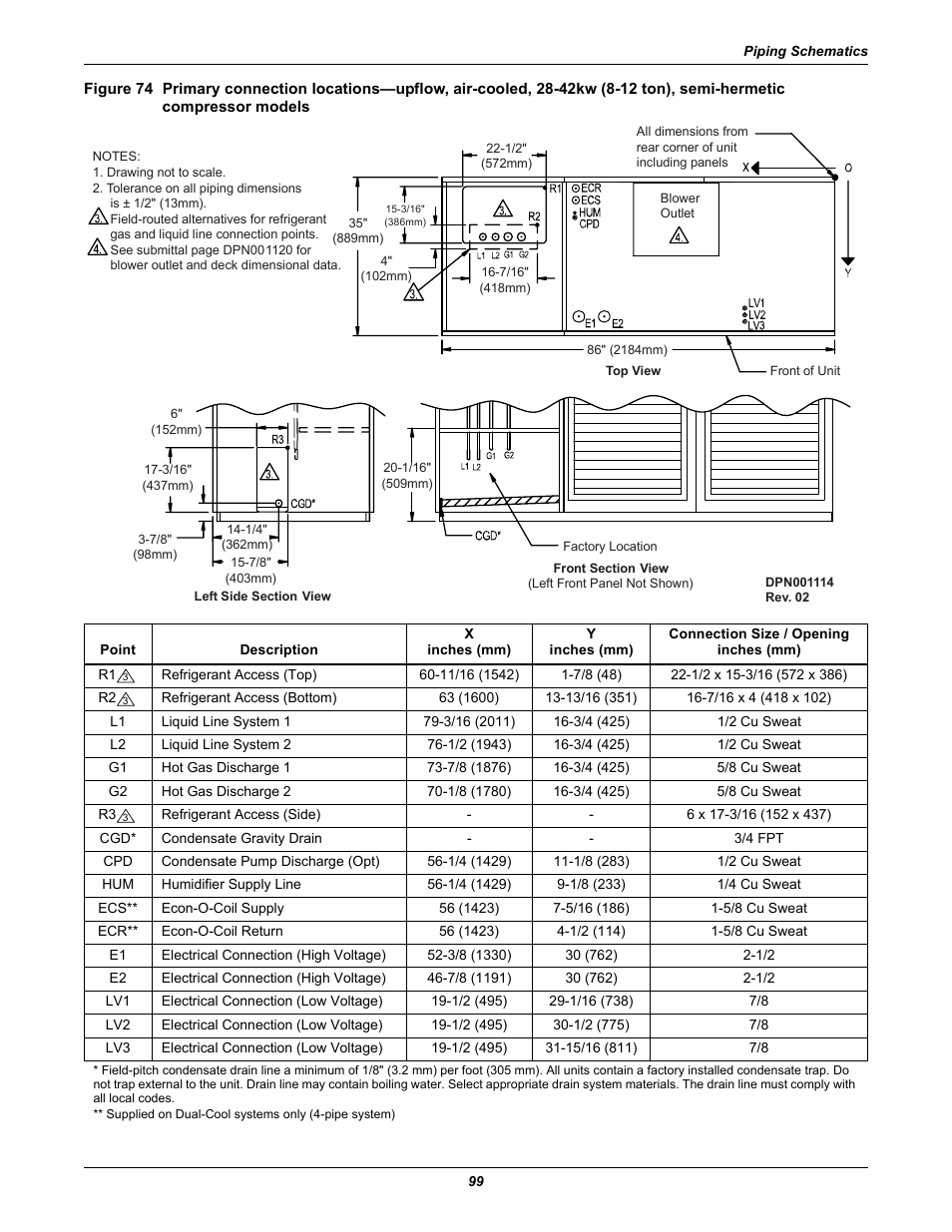Compressor models | Liebert Precision Cooling System DS User Manual | Page 109 / 136