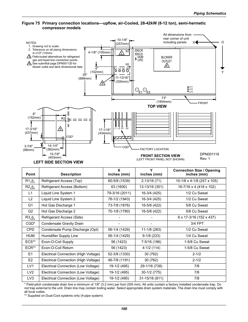 Compressor models | Liebert Precision Cooling System DS User Manual | Page 110 / 136