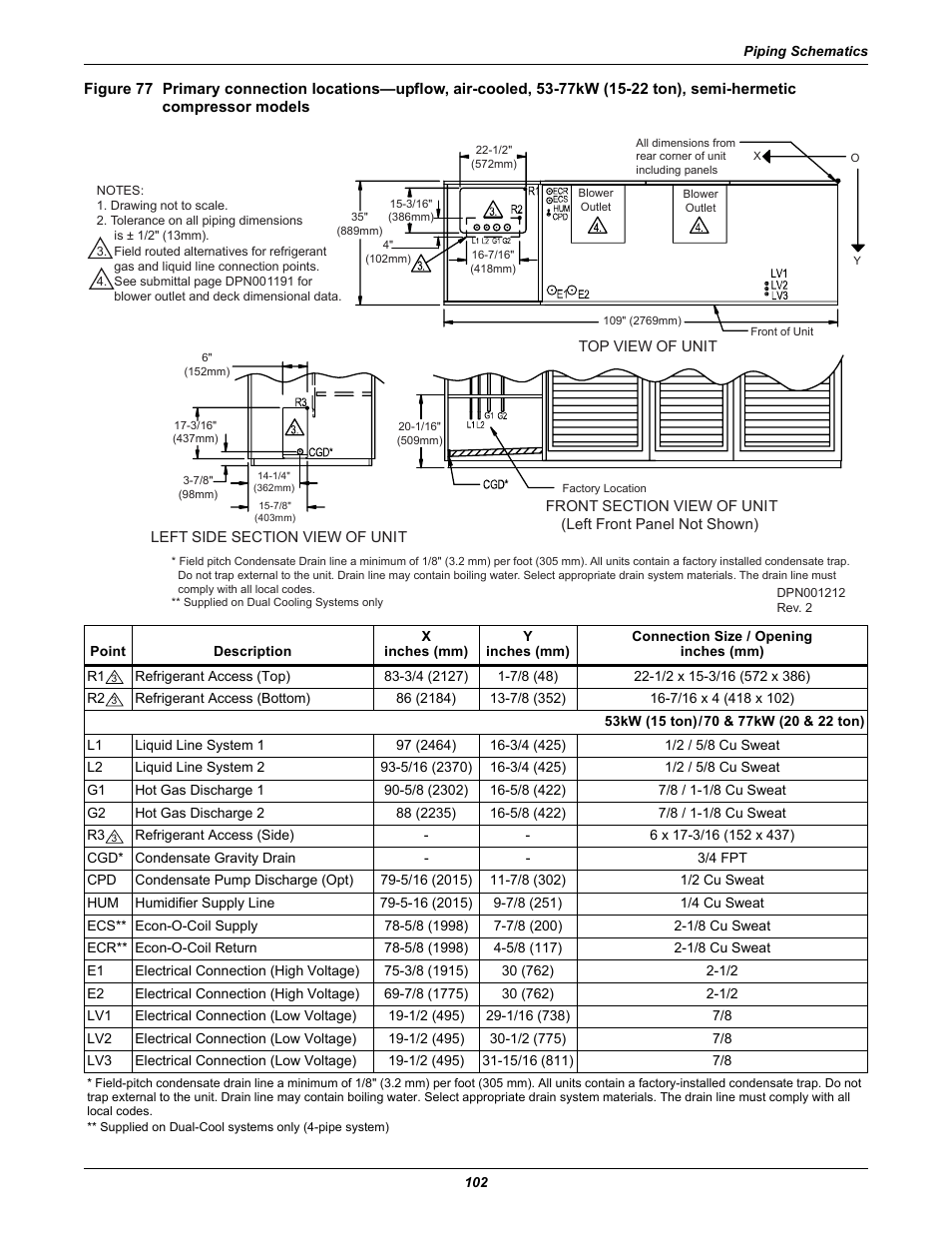 Compressor models | Liebert Precision Cooling System DS User Manual | Page 112 / 136