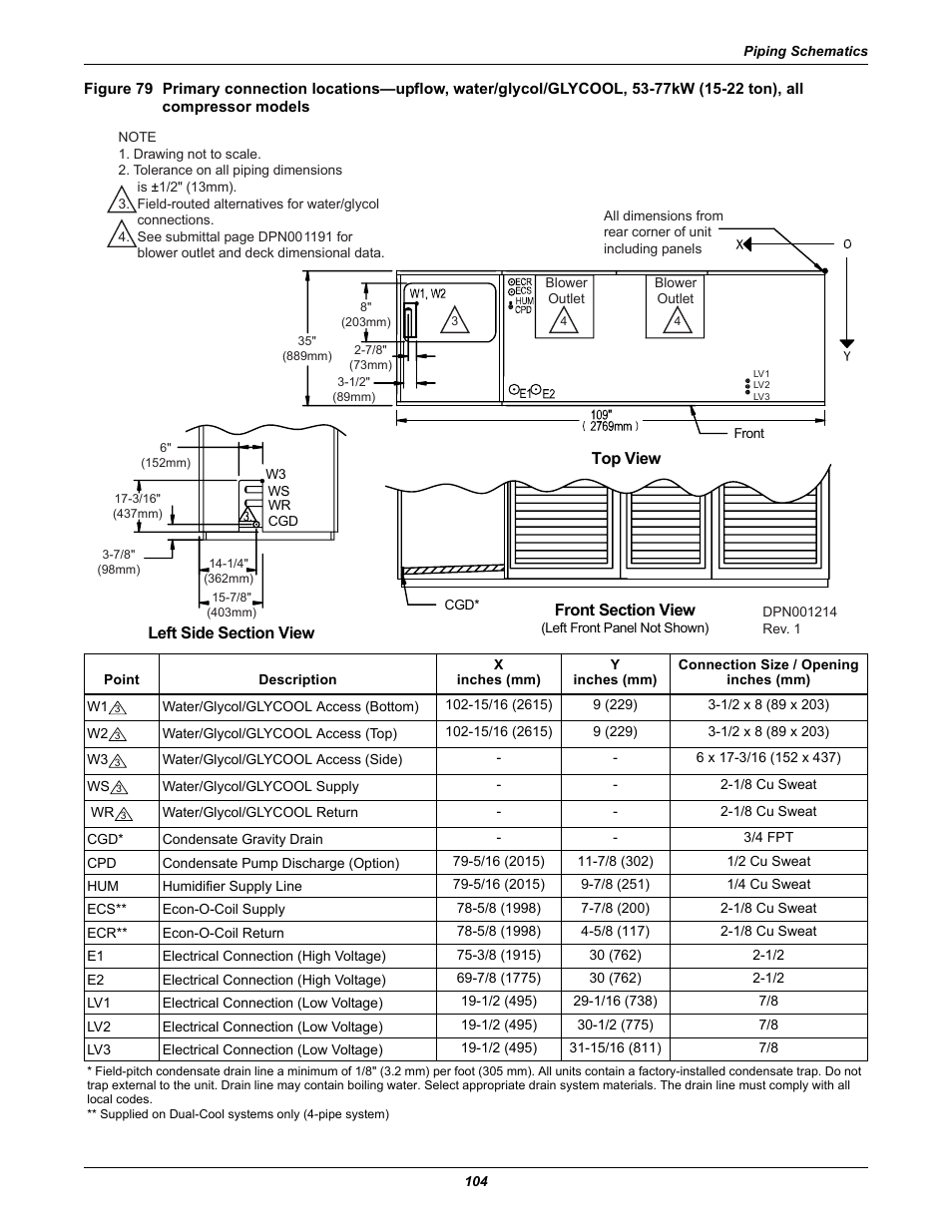 All compressor models, Through 79 | Liebert Precision Cooling System DS User Manual | Page 114 / 136