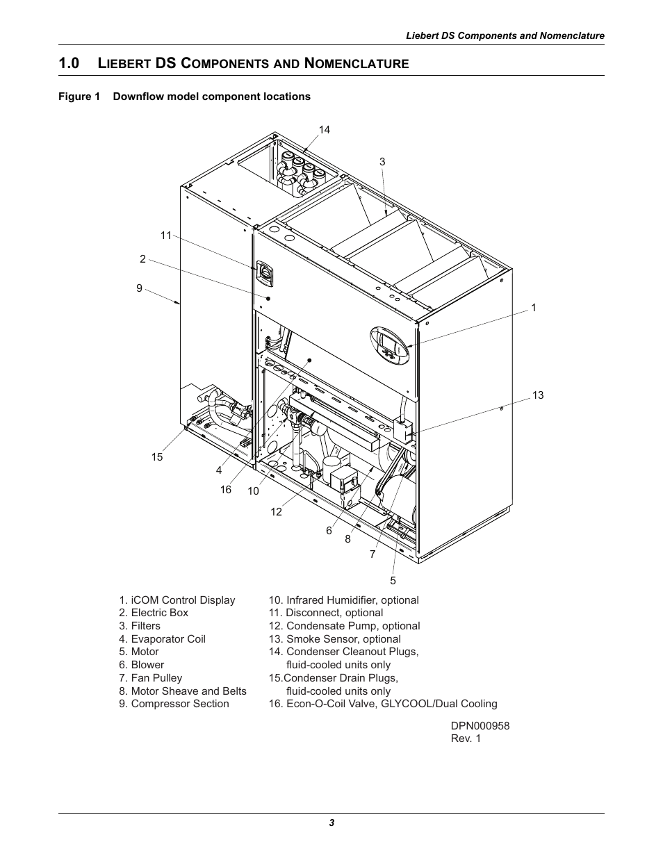 0 liebert ds components and nomenclature, Figure 1 downflow model component locations, Iebert | Ds c, Omponents, Omenclature, Downflow model component locations | Liebert Precision Cooling System DS User Manual | Page 13 / 136