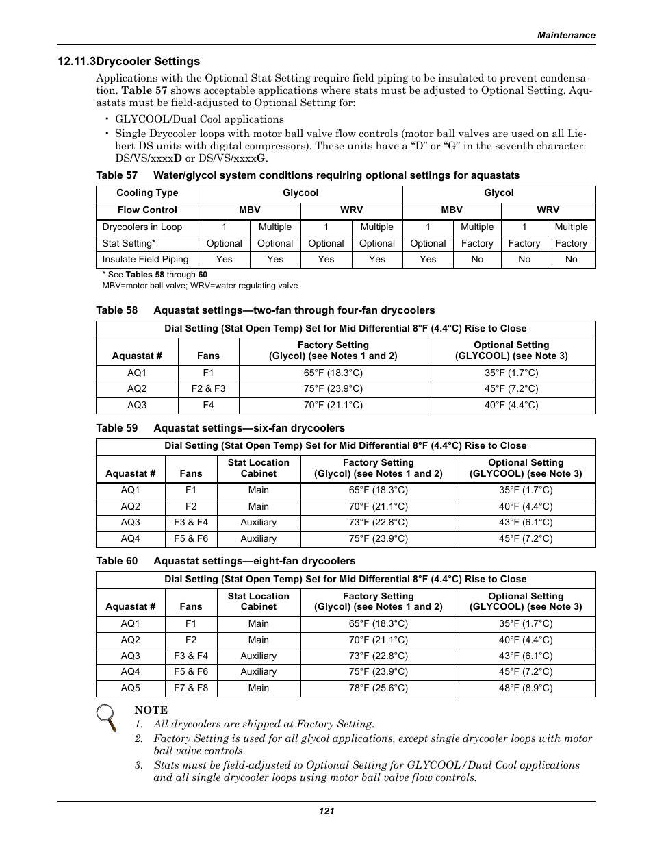 3 drycooler settings, Table 59 aquastat settings-six-fan drycoolers, Table 60 aquastat settings-eight-fan drycoolers | Table 57, Table 58, Table 59, Aquastat settings—six-fan drycoolers, Table 60, Aquastat settings—eight-fan drycoolers, See tables 58 | Liebert Precision Cooling System DS User Manual | Page 131 / 136