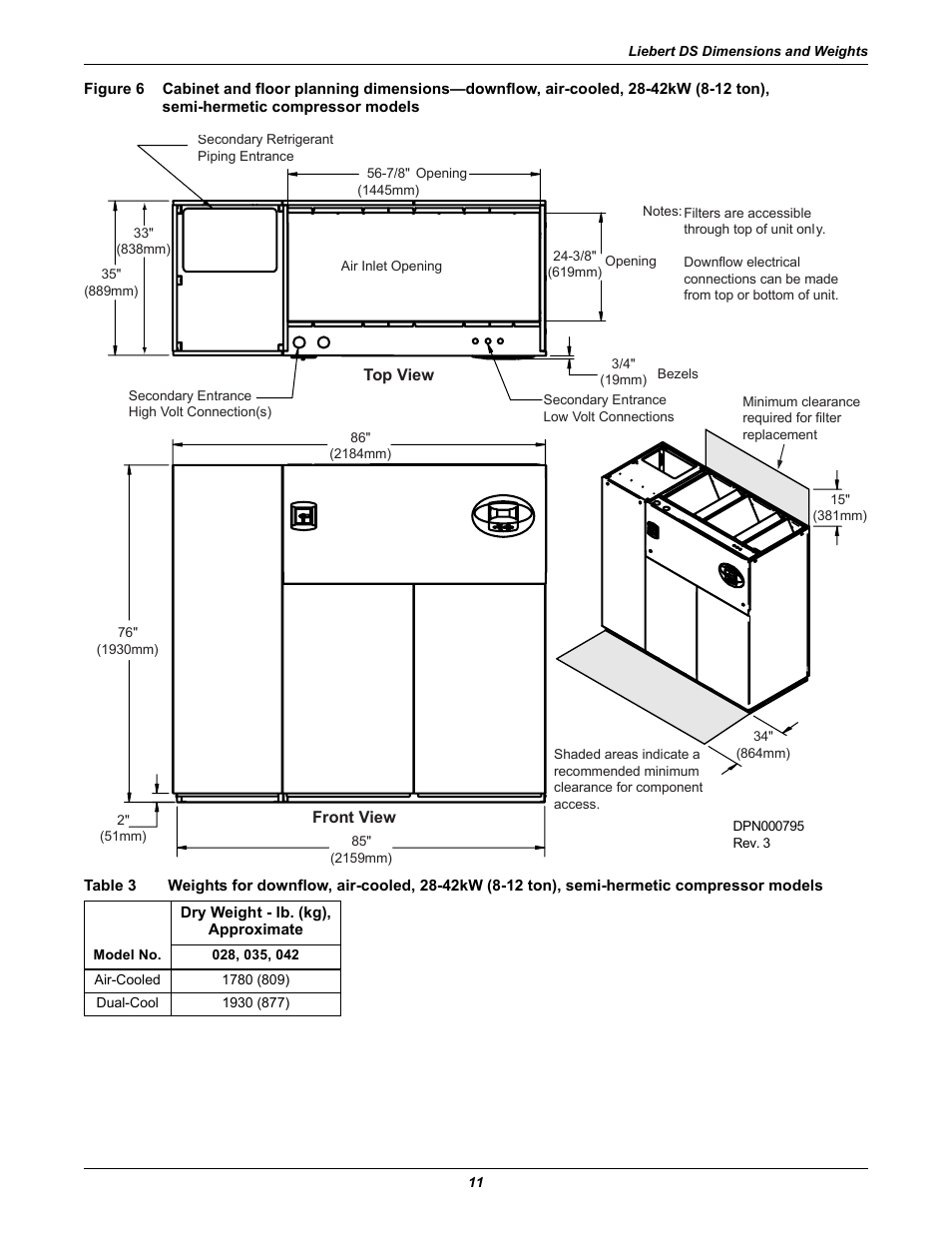Figure 6, Semi-hermetic compressor models, Table 3 | Liebert Precision Cooling System DS User Manual | Page 21 / 136