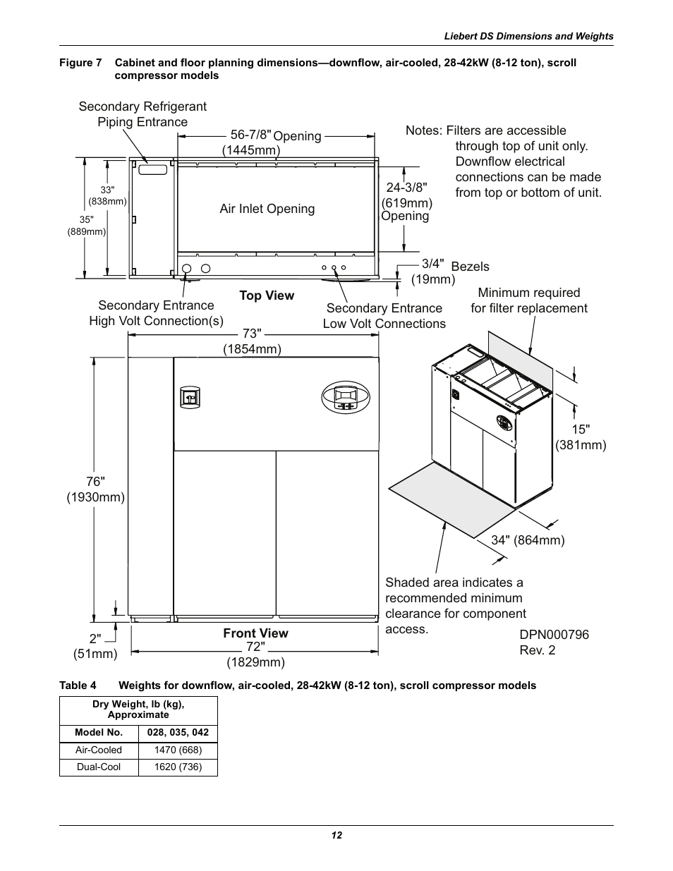 Figure 7, Scroll compressor models, Table 4 | Liebert Precision Cooling System DS User Manual | Page 22 / 136